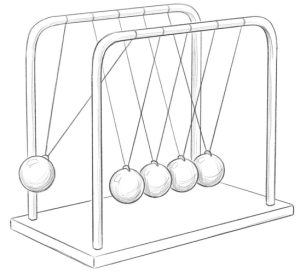 Swinging Ball Pendulum